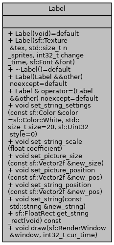 BlumGame: Label Class Reference